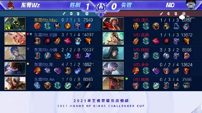 不俗